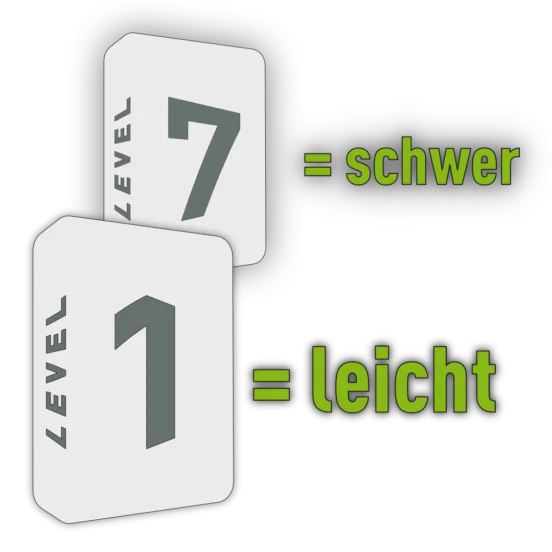 Levelsystem Studio Bloc